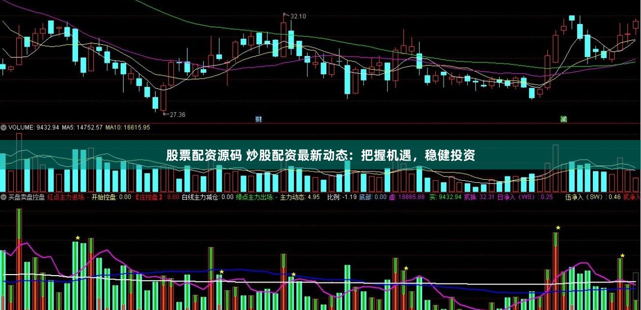 股票配资源码 炒股配资最新动态：把握机遇，稳健投资
