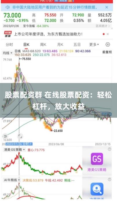 股票配资群 在线股票配资：轻松杠杆，放大收益