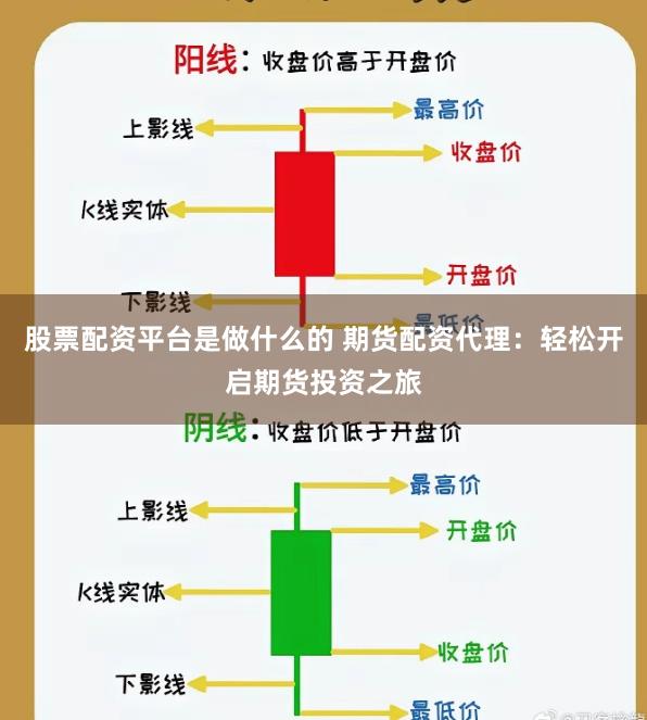 股票配资平台是做什么的 期货配资代理：轻松开启期货投资之旅