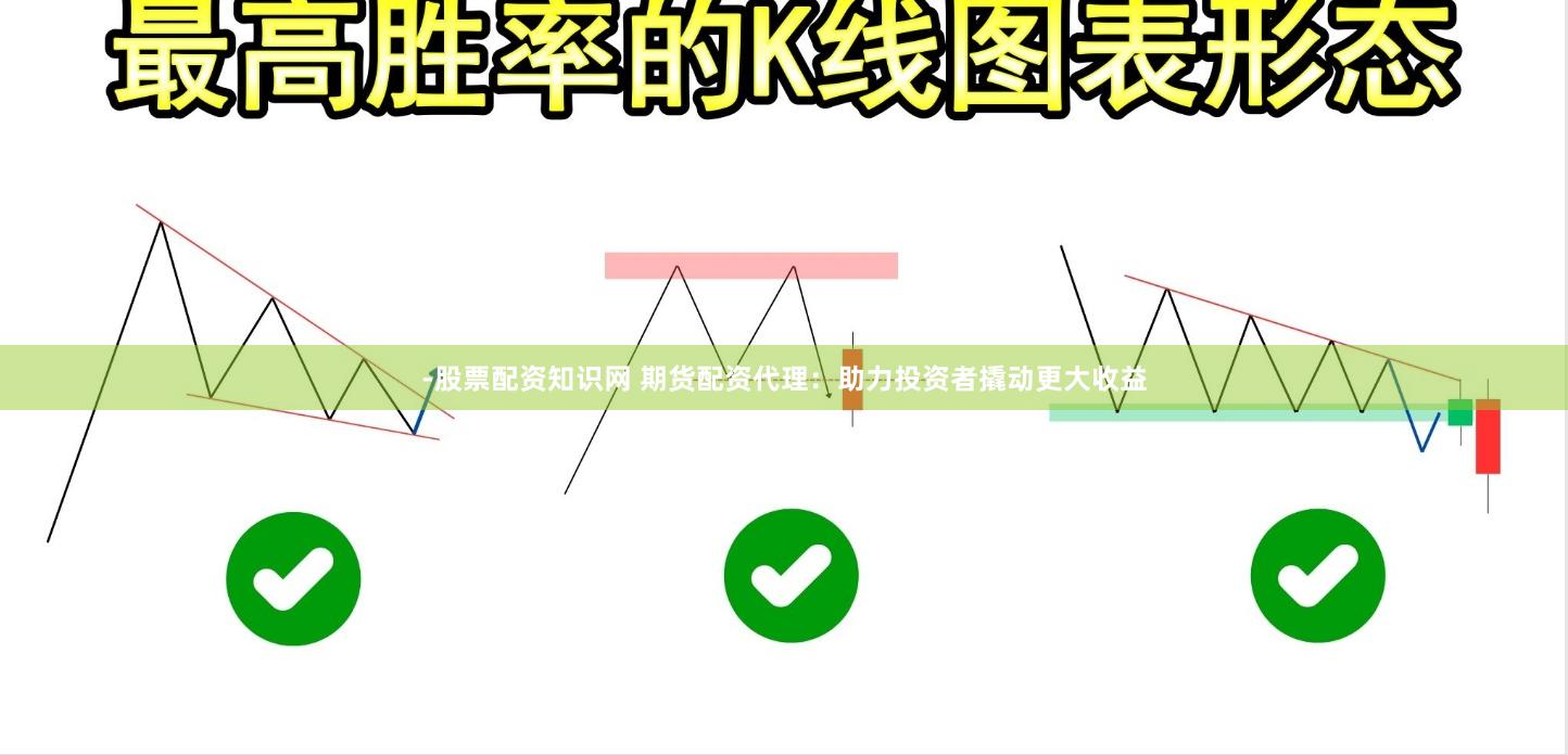 -股票配资知识网 期货配资代理：助力投资者撬动更大收益