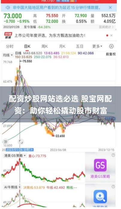 配资炒股网站选必选 股宝网配资：助你轻松撬动股市财富