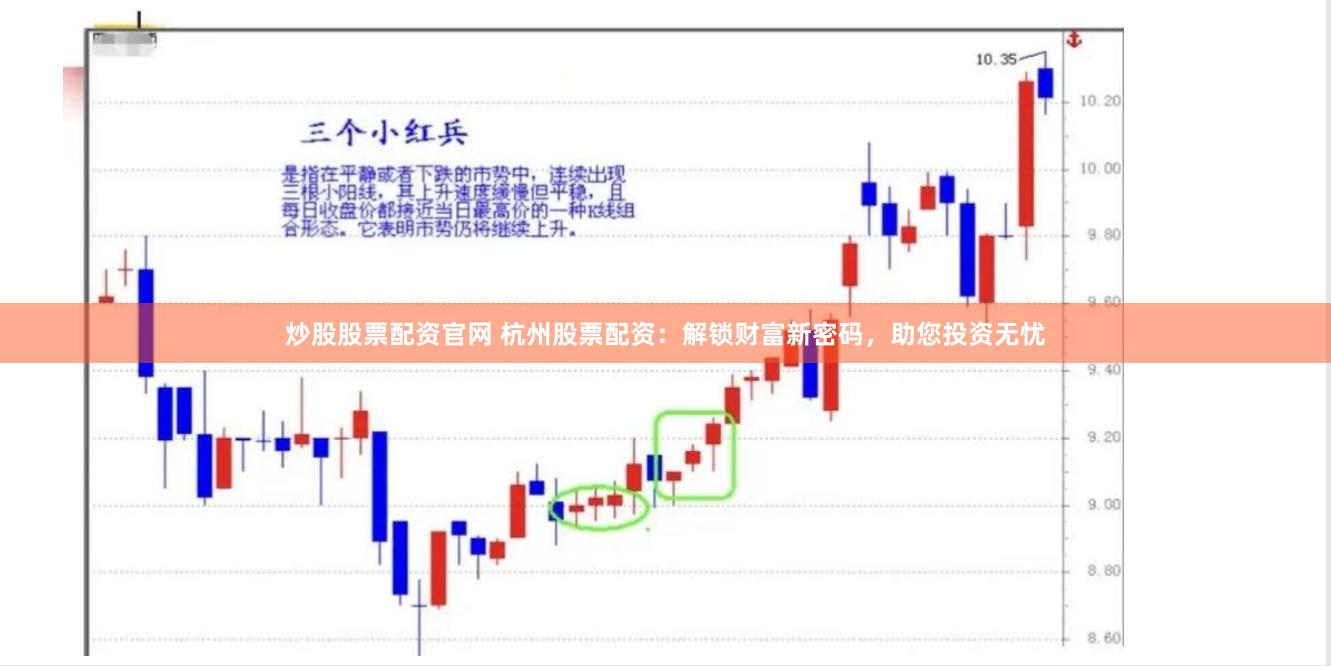 炒股股票配资官网 杭州股票配资：解锁财富新密码，助您投资无忧