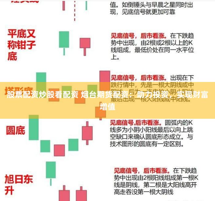 股票配资炒股看配资 烟台期货配资：助力投资，实现财富增值