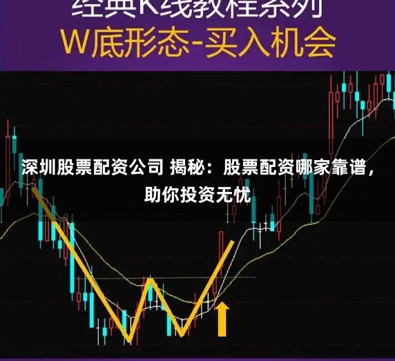 深圳股票配资公司 揭秘：股票配资哪家靠谱，助你投资无忧