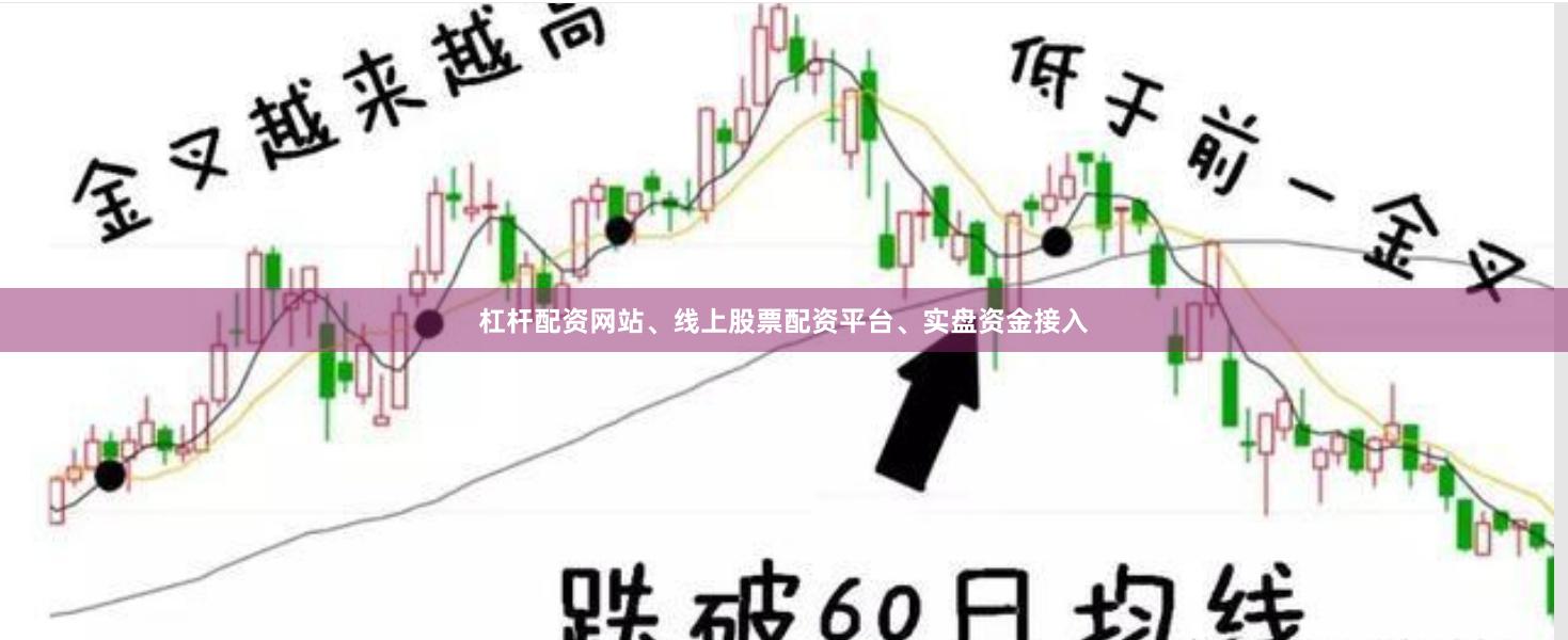 杠杆配资网站、线上股票配资平台、实盘资金接入