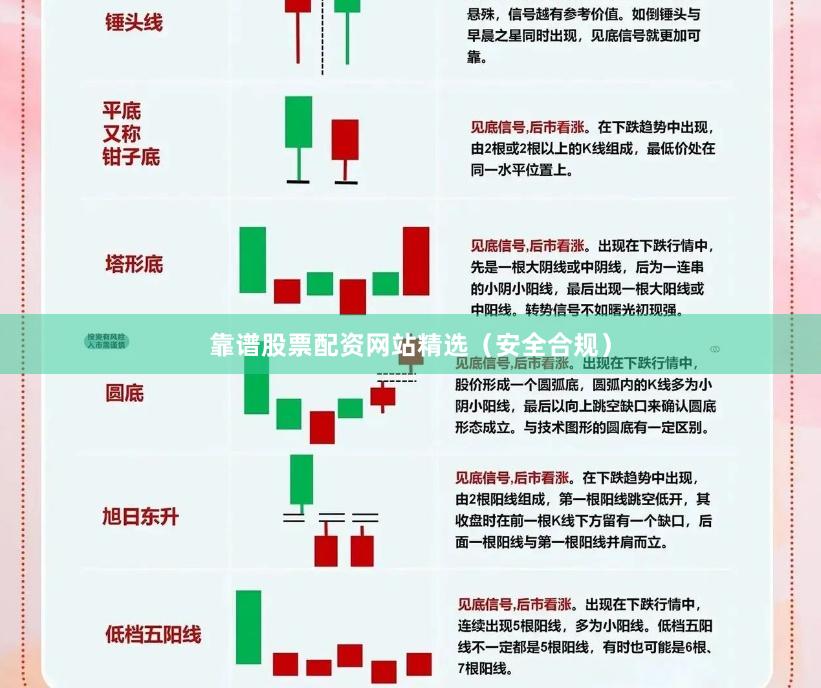 靠谱股票配资网站精选（安全合规）