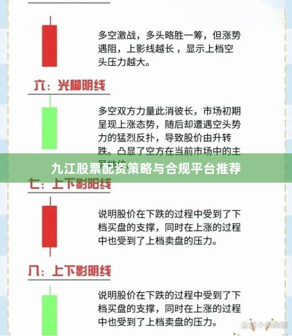 九江股票配资策略与合规平台推荐