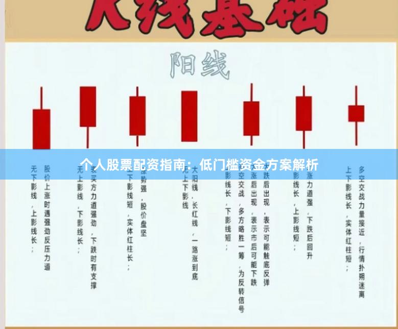 个人股票配资指南：低门槛资金方案解析