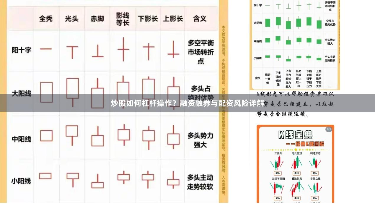 炒股如何杠杆操作？融资融券与配资风险详解