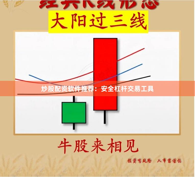 炒股配资软件推荐：安全杠杆交易工具