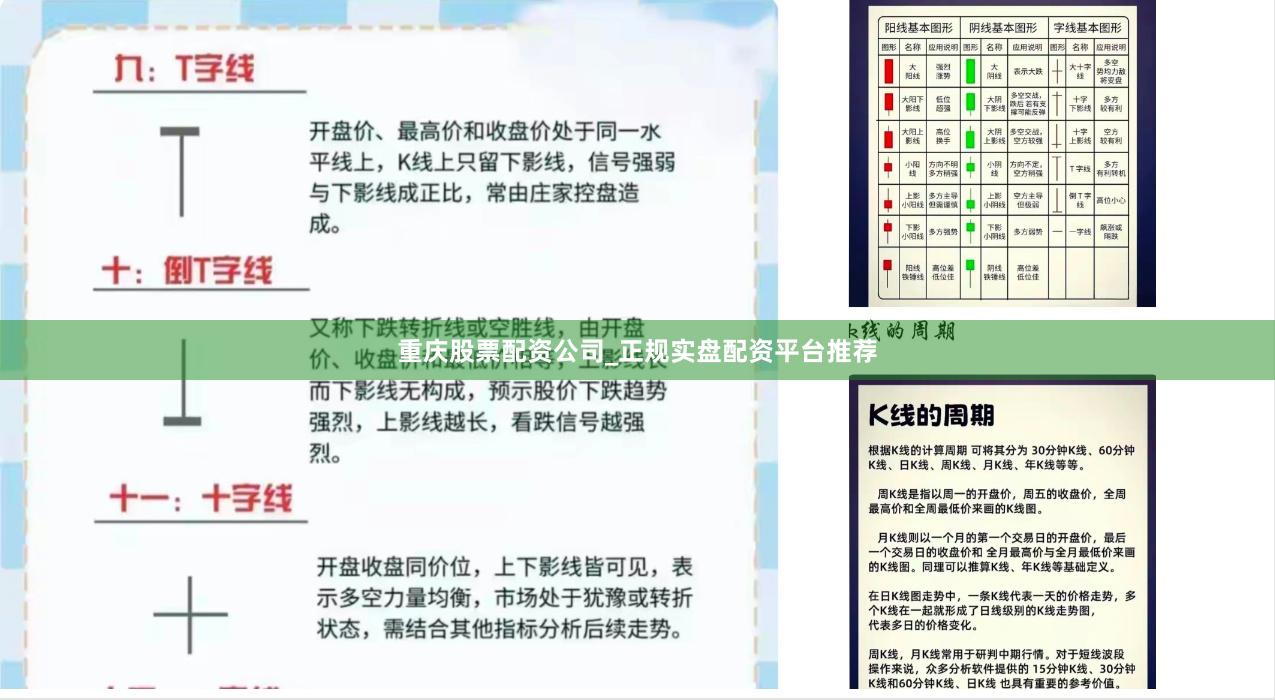 重庆股票配资公司_正规实盘配资平台推荐